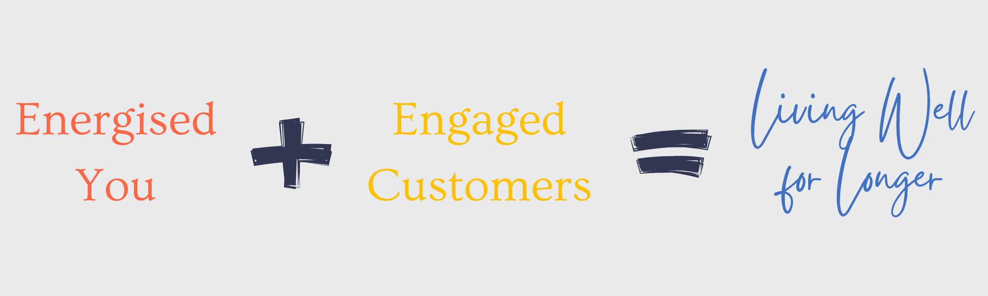 The Longevity Equation: Energised You plus Engaged Customers equals Living Well for Longer – visual framework by Susannah Simmons showing the connection between personal energy, customer engagement, and long-term wellbeing in business.